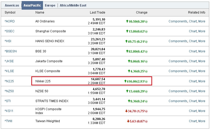 Der USA Bären-Thread 604821