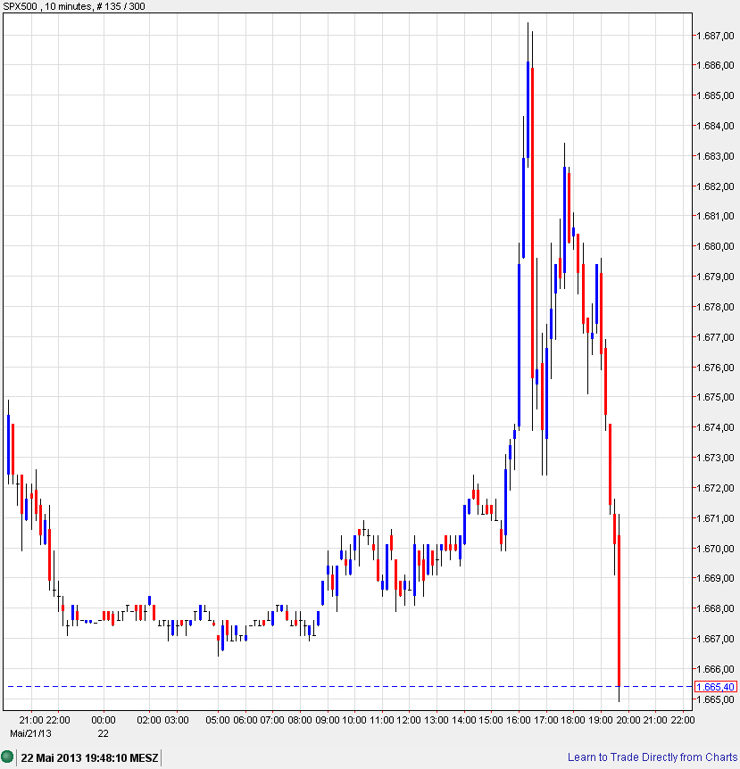 Der USA Bären-Thread 608643