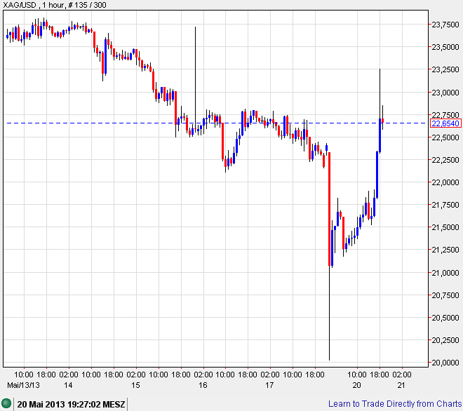 Der USA Bären-Thread 607917