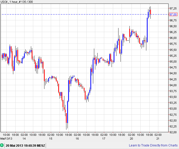 Der USA Bären-Thread 607925