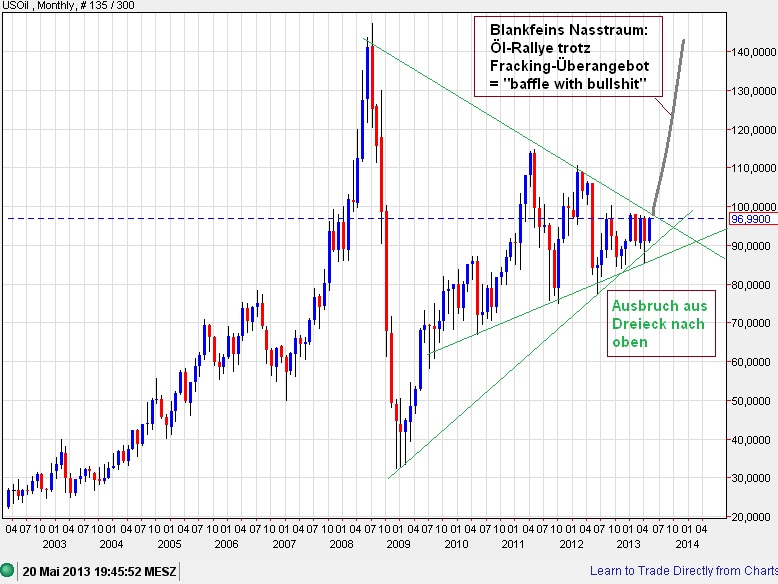 Der USA Bären-Thread 607933