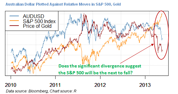 Der USA Bären-Thread 608224