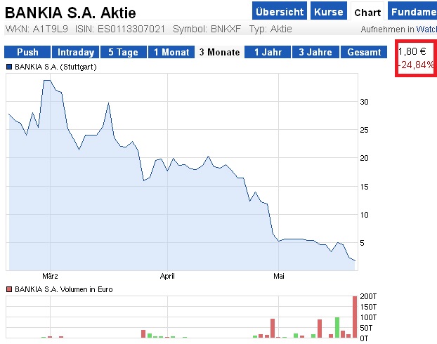 Der USA Bären-Thread 608265