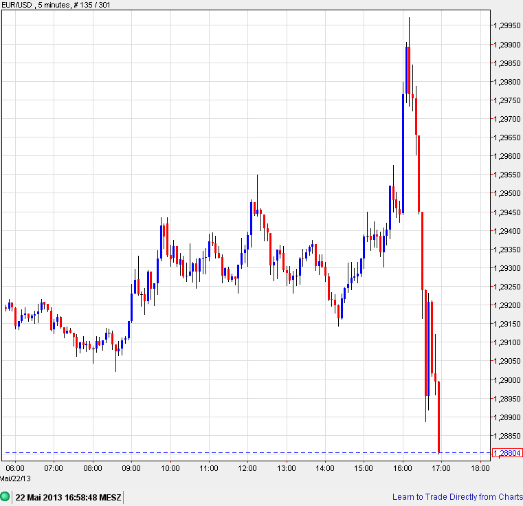 Der USA Bären-Thread 608562