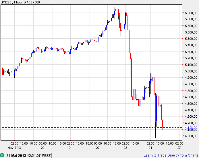 Der USA Bären-Thread 609294