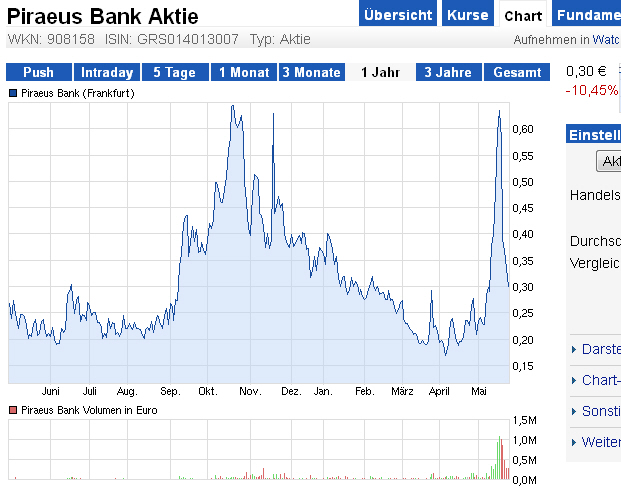 Der USA Bären-Thread 609323