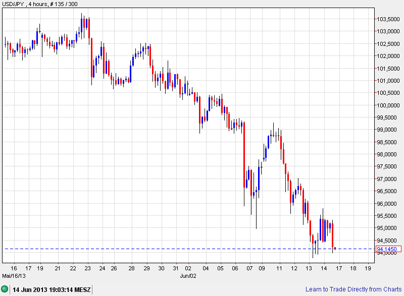 Der USA Bären-Thread 615723