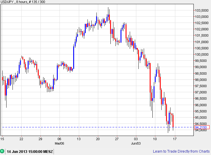 Der USA Bären-Thread 616093