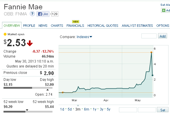 Der USA Bären-Thread 611172