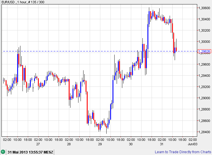 Der USA Bären-Thread 611493