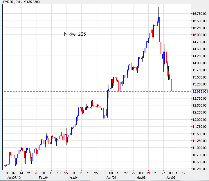 Der USA Bären-Thread 612341