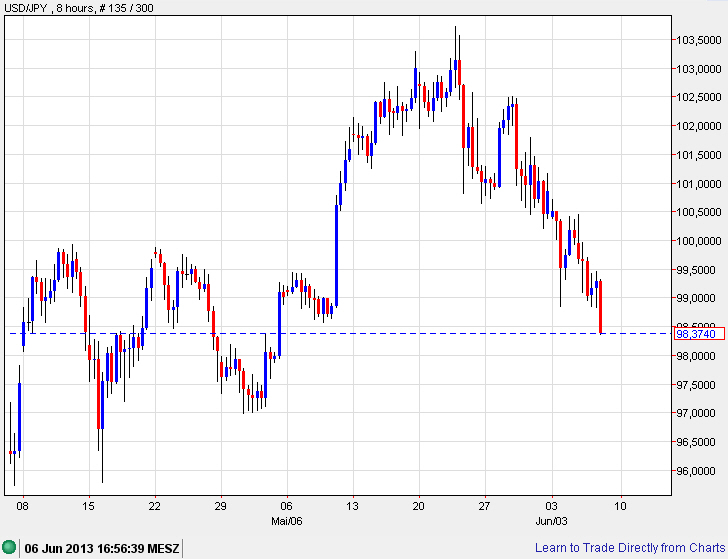 Der USA Bären-Thread 613325