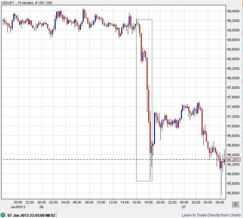 Der USA Bären-Thread 613789