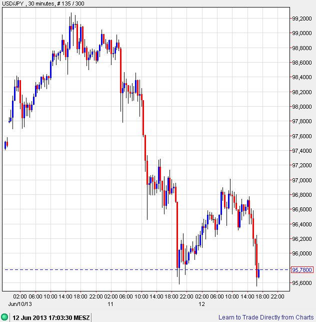 Der USA Bären-Thread 614930