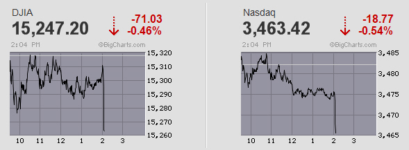 Der USA Bären-Thread 617064