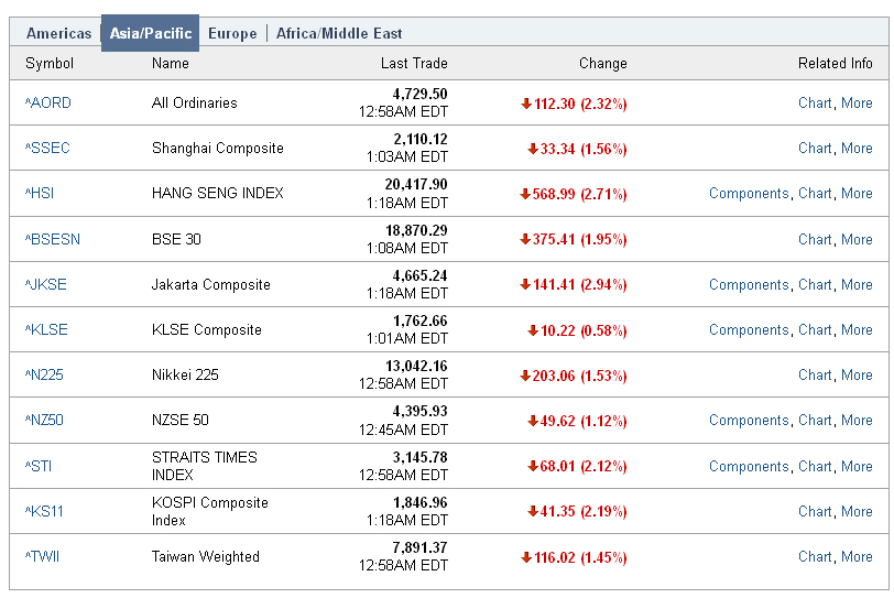Der USA Bären-Thread 617173