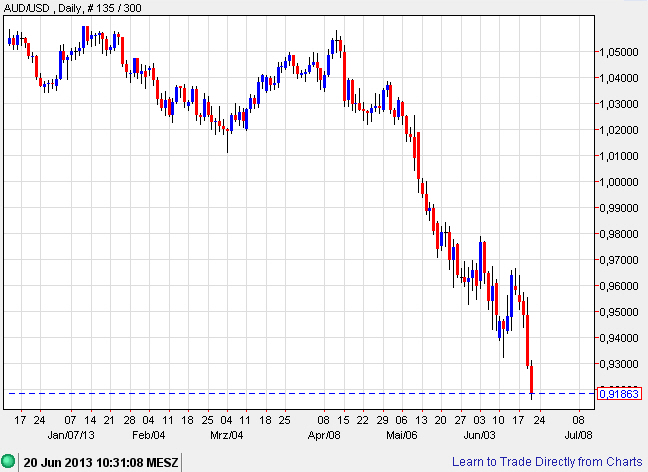 Der USA Bären-Thread 617235