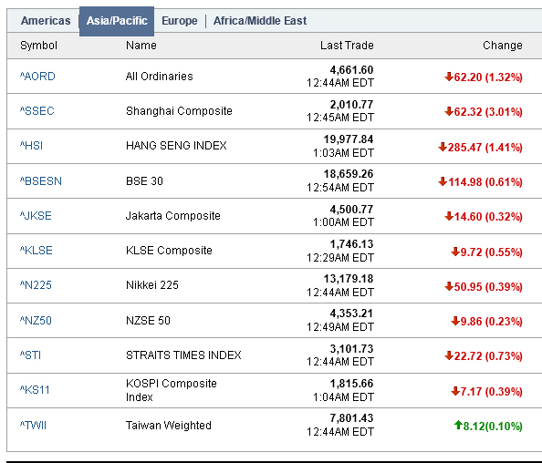 Der USA Bären-Thread 618257