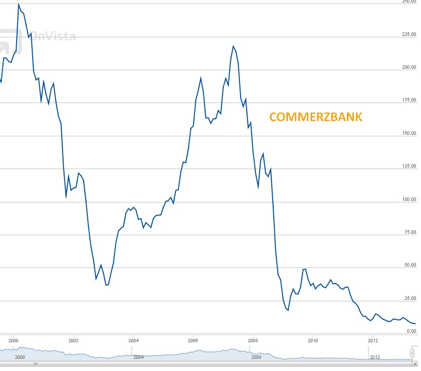 Der USA Bären-Thread 619274