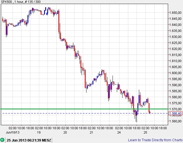 Der USA Bären-Thread 618608
