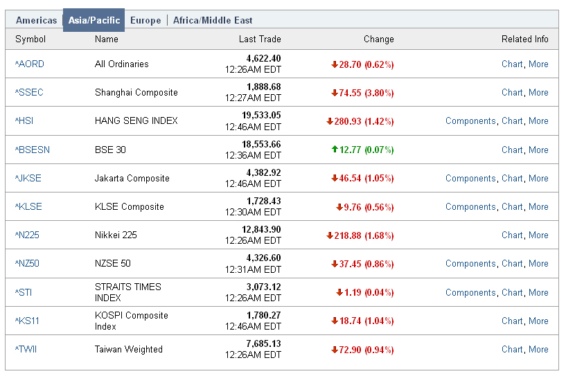 Der USA Bären-Thread 618612