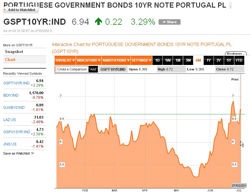 Der USA Bären-Thread 620935