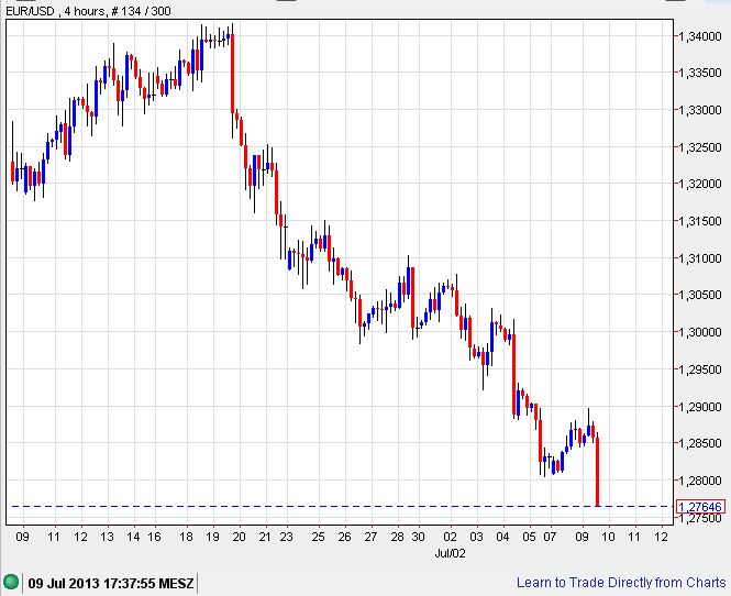 Der USA Bären-Thread 622540