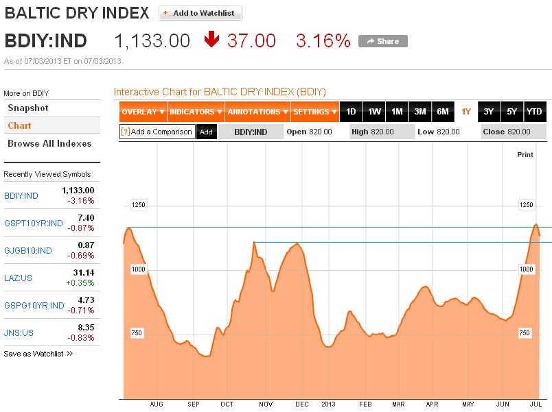 Der USA Bären-Thread 621229