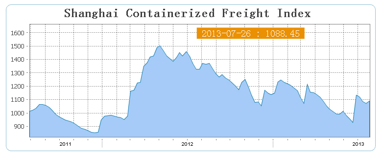 Der USA Bären-Thread 627988