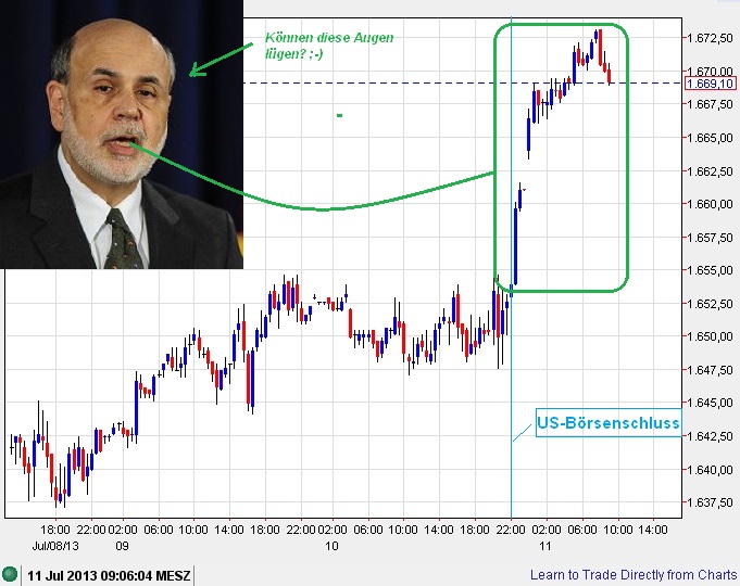 Der USA Bären-Thread 623064