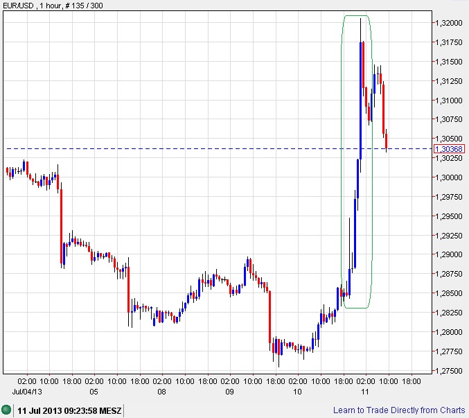 Der USA Bären-Thread 623068