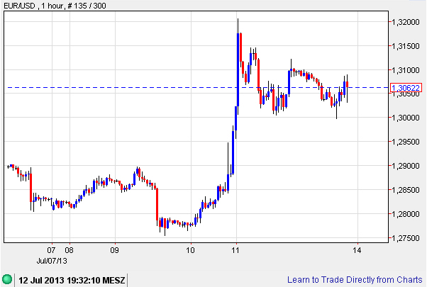 Der USA Bären-Thread 623570