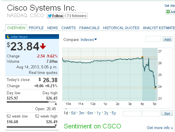 Der USA Bären-Thread 634334