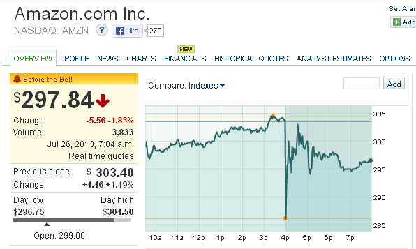 Der USA Bären-Thread 627550