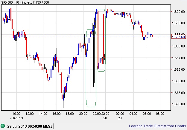 Der USA Bären-Thread 628063