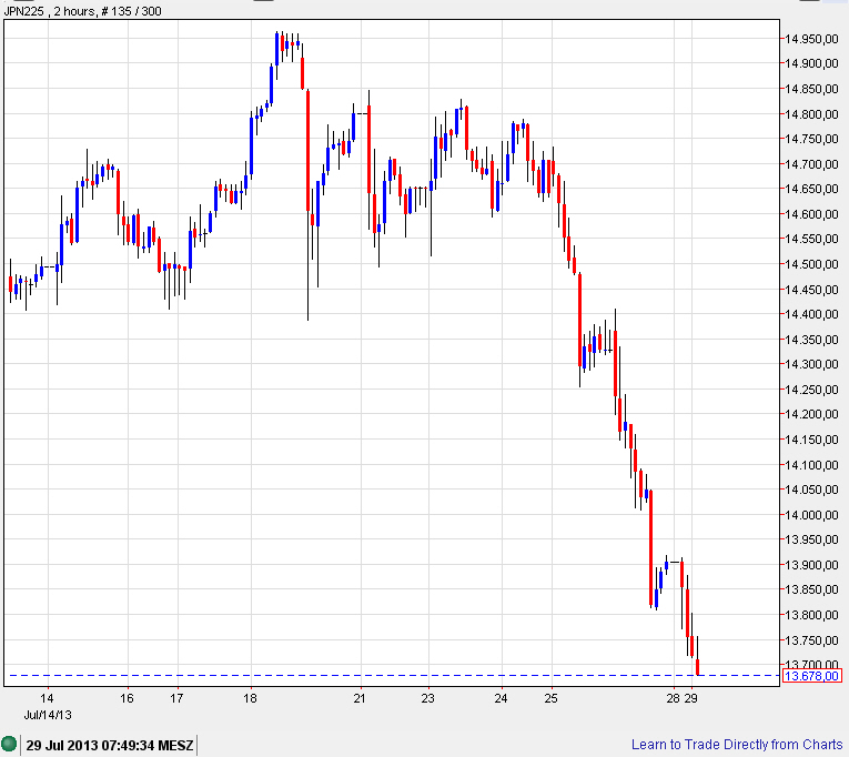 Der USA Bären-Thread 628068