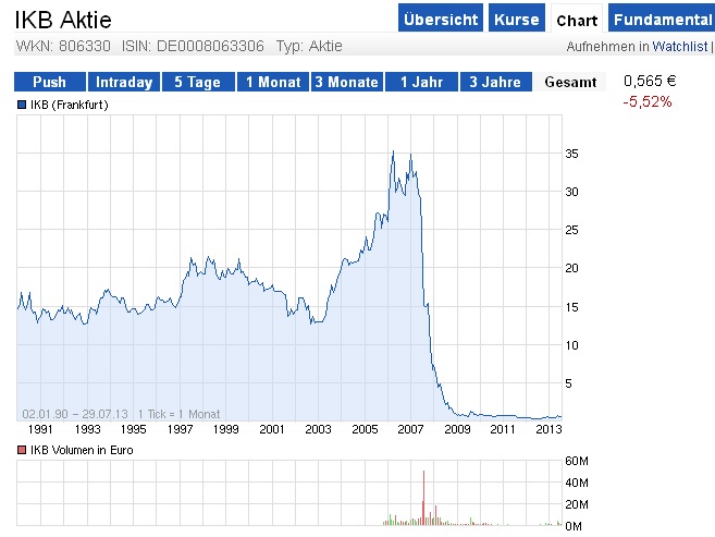 Der USA Bären-Thread 628083