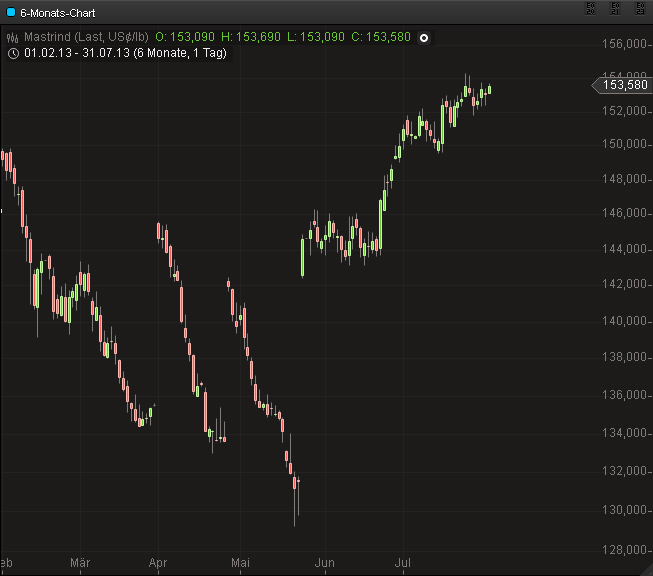 Der USA Bären-Thread 628900
