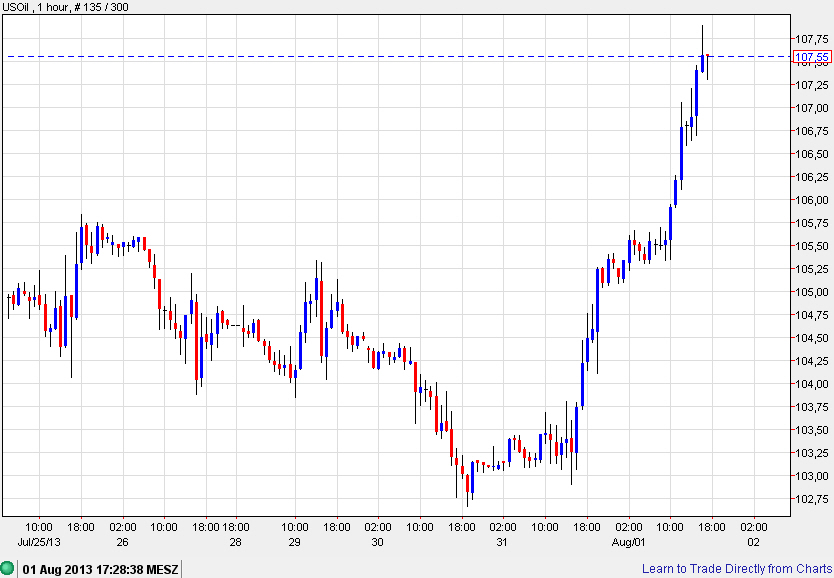 Der USA Bären-Thread 629203