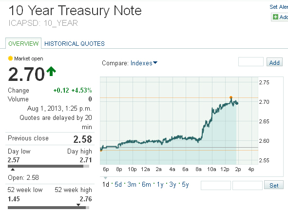 Der USA Bären-Thread 629244