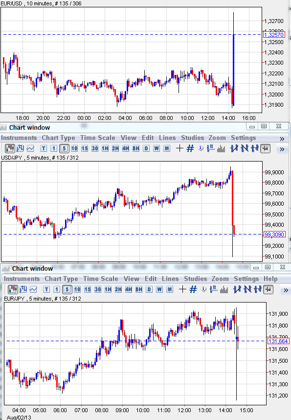 Der USA Bären-Thread 629439