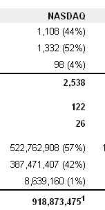 Der USA Bären-Thread 632762