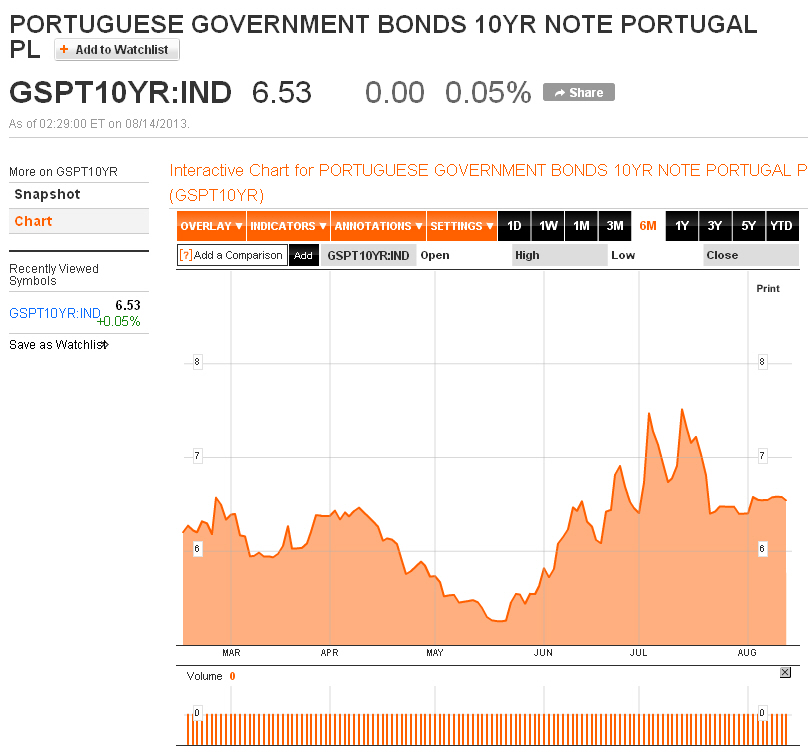 Der USA Bären-Thread 634094