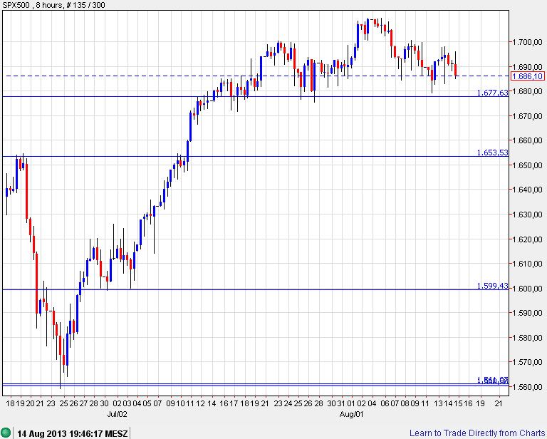 Der USA Bären-Thread 634281