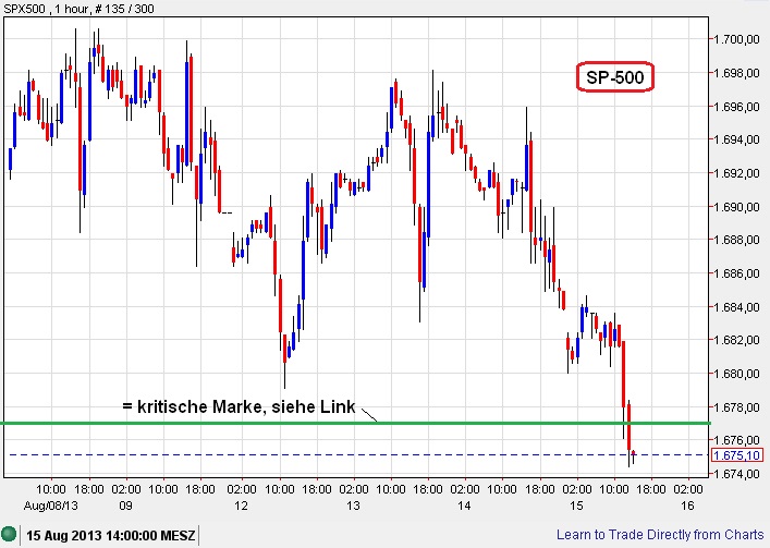 Der USA Bären-Thread 634528