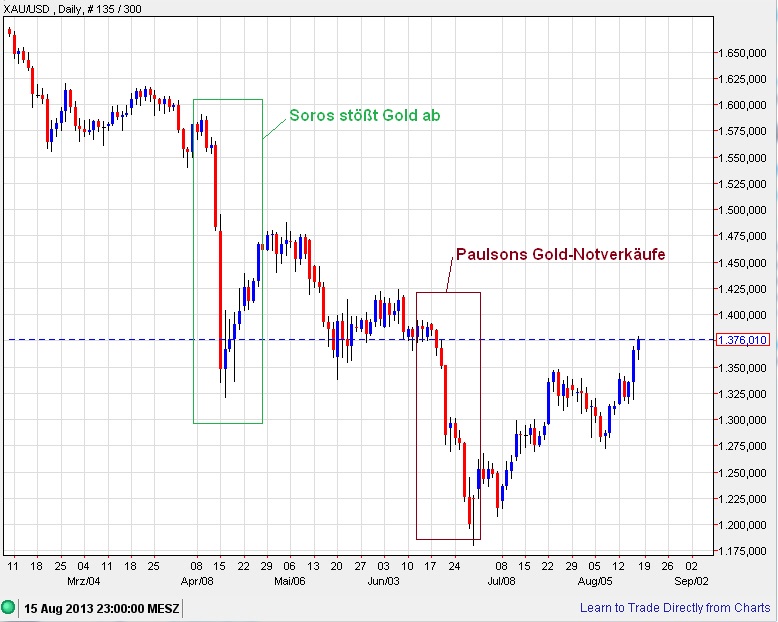 Der USA Bären-Thread 635152