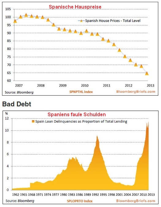 Der USA Bären-Thread 640550
