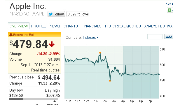 Der USA Bären-Thread 643106