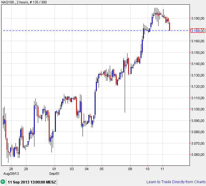 Der USA Bären-Thread 643118