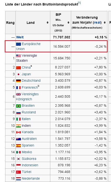 Der USA Bären-Thread 644213
